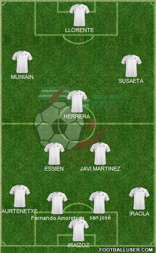 Algeria Formation 2012