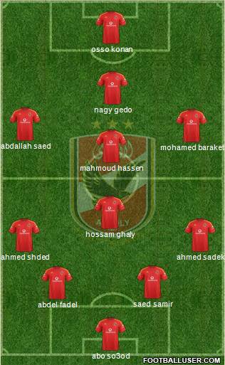 Al-Ahly Sporting Club Formation 2012