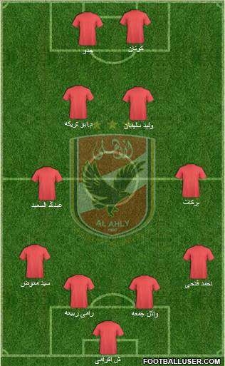 Al-Ahly Sporting Club Formation 2012