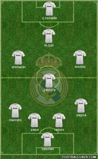 Real Madrid C.F. Formation 2012