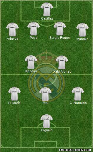 Real Madrid C.F. Formation 2012