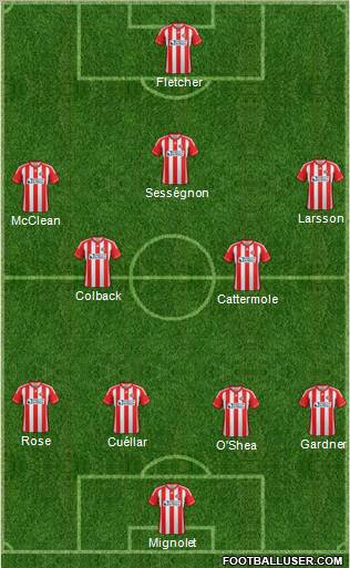 Sunderland Formation 2012