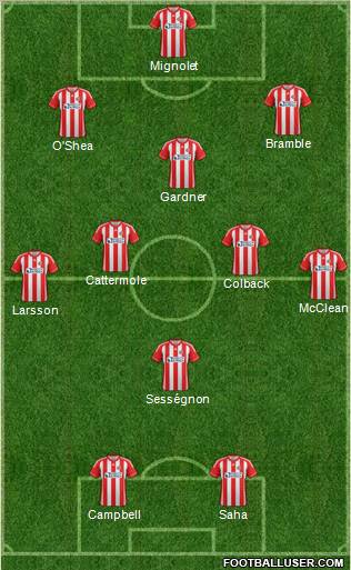 Sunderland Formation 2012