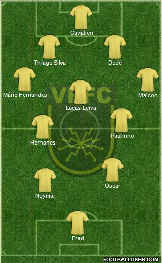 Volta Redonda FC Formation 2012