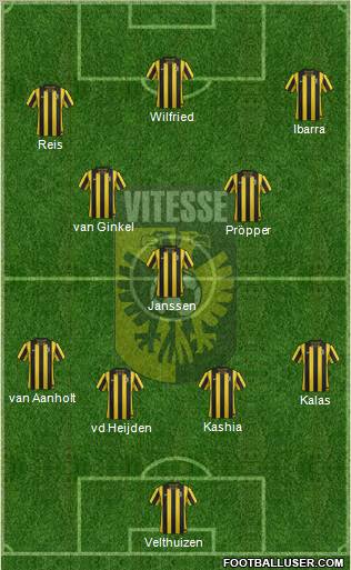 Vitesse Formation 2012