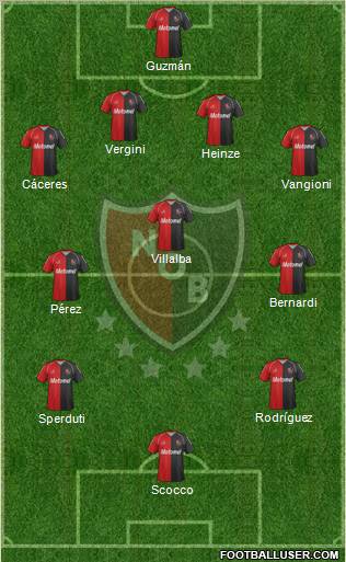 Newell's Old Boys Formation 2012