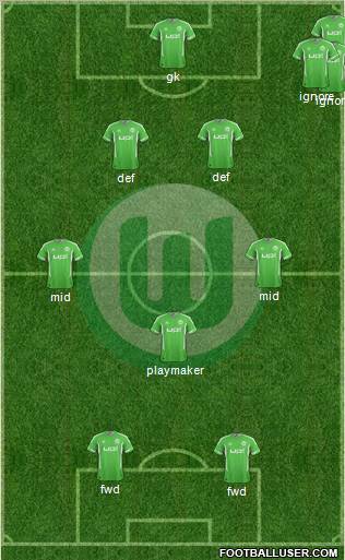 VfL Wolfsburg Formation 2012