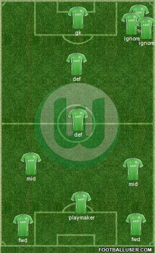 VfL Wolfsburg Formation 2012