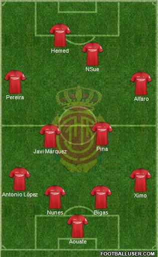 R.C.D. Mallorca S.A.D. Formation 2012