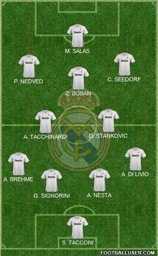 Real Madrid C.F. Formation 2012