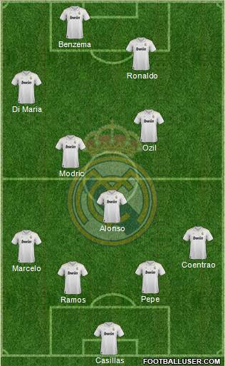 Real Madrid C.F. Formation 2012