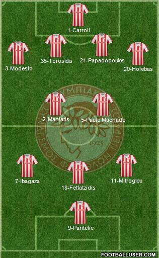 Olympiakos SF Piraeus Formation 2012