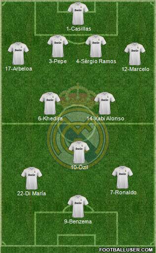 Real Madrid C.F. Formation 2012