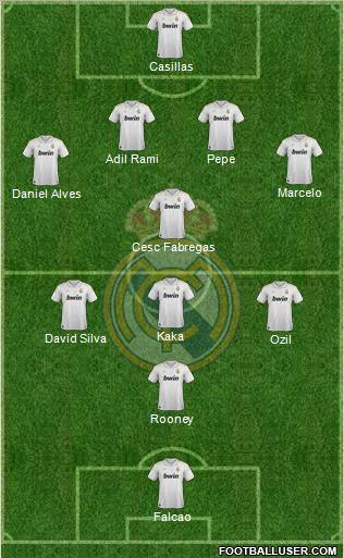 Real Madrid C.F. Formation 2012