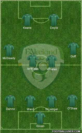 Ireland Formation 2012