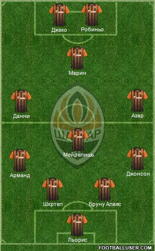 Shakhtar Donetsk Formation 2012