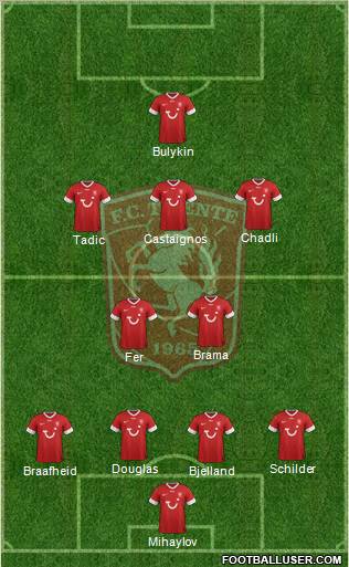 FC Twente Formation 2012