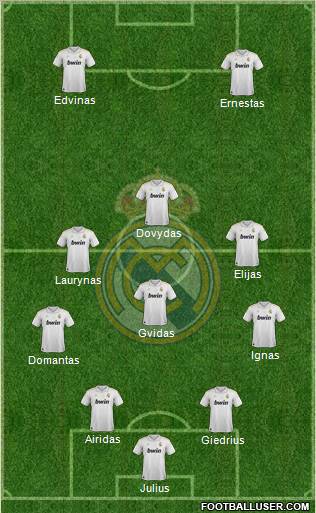 Real Madrid C.F. Formation 2012