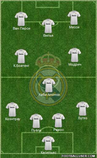 Real Madrid C.F. Formation 2012