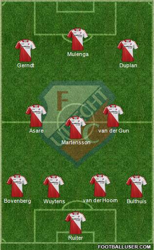 FC Utrecht Formation 2012