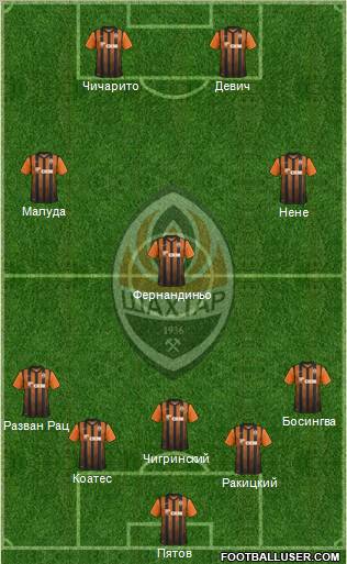 Shakhtar Donetsk Formation 2012