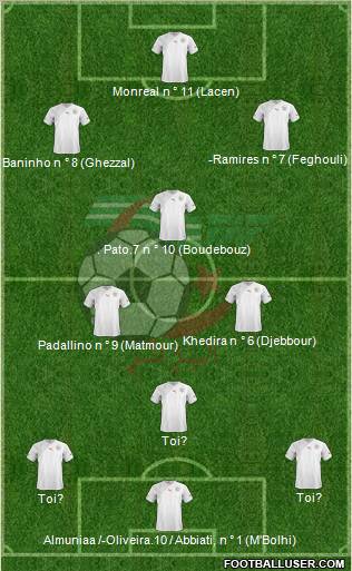 Algeria Formation 2012