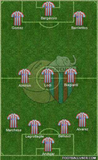 Catania Formation 2012