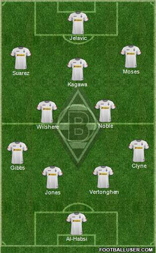 Borussia Mönchengladbach Formation 2012