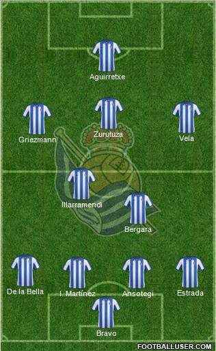 Real Sociedad S.A.D. Formation 2012