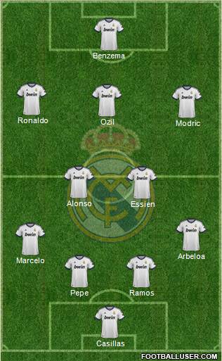 Real Madrid C.F. Formation 2012