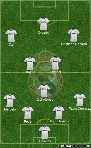 Real Madrid C.F. Formation 2012