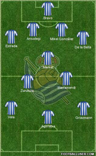 Real Sociedad S.A.D. Formation 2012