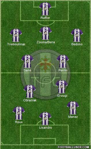 Toulouse Football Club Formation 2012