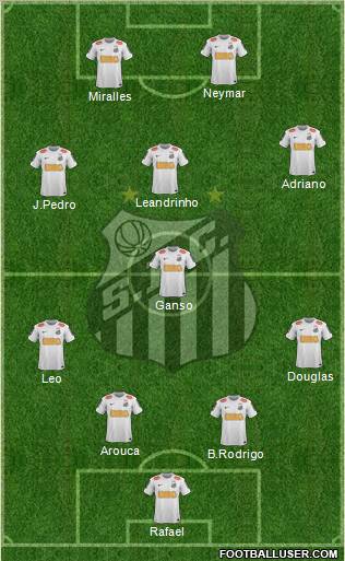 Santos FC Formation 2012