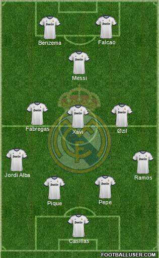 Real Madrid C.F. Formation 2012