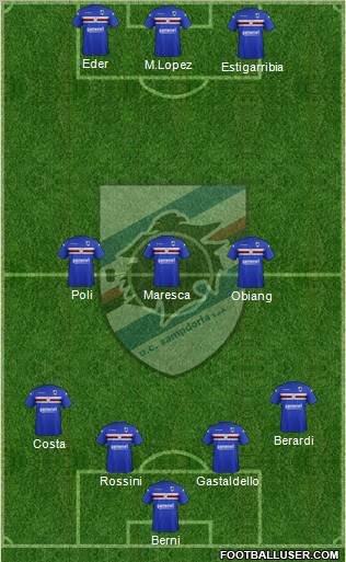 Sampdoria Formation 2012