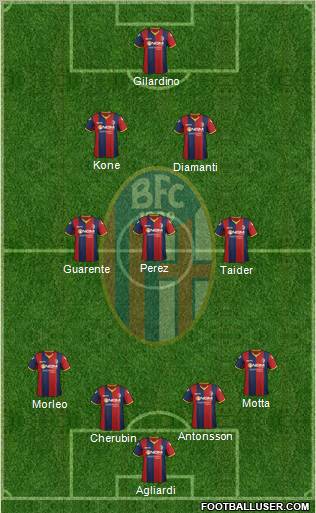 Bologna Formation 2012