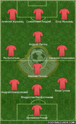 Belarus Formation 2012