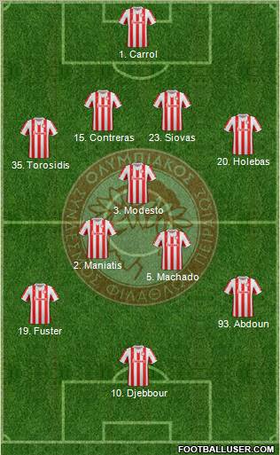 Olympiakos SF Piraeus Formation 2012