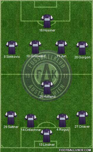 FK Austria Wien Formation 2012