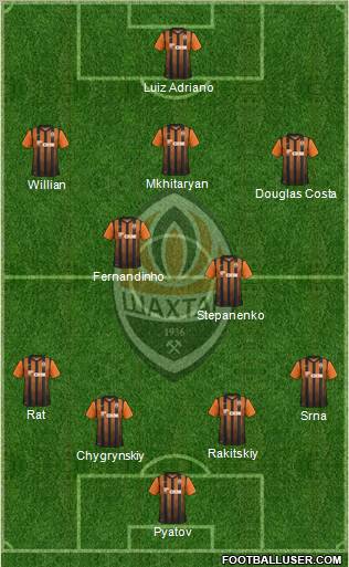 Shakhtar Donetsk Formation 2012