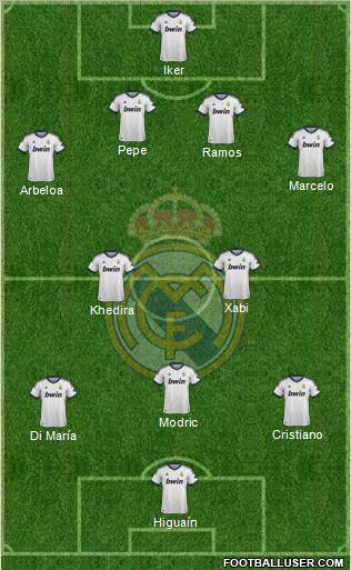 Real Madrid C.F. Formation 2012