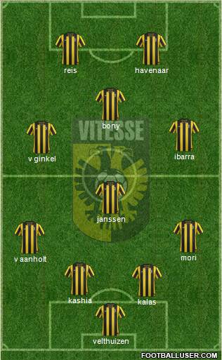 Vitesse Formation 2012