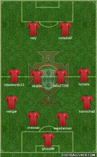 Portugal Formation 2012