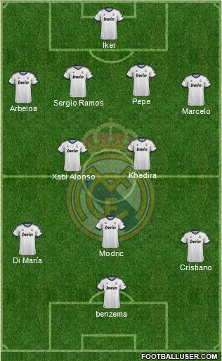 Real Madrid C.F. Formation 2012