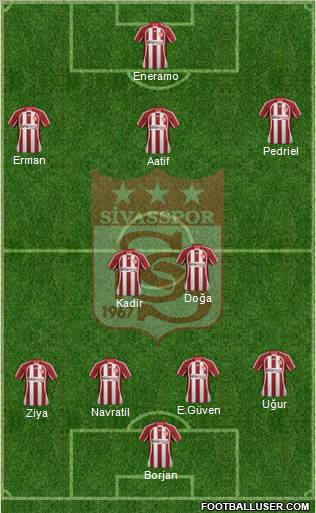 Sivasspor Formation 2012