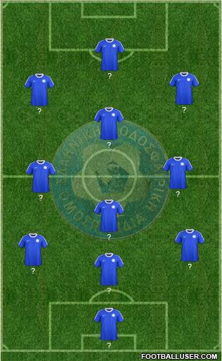 Estonia Formation 2012