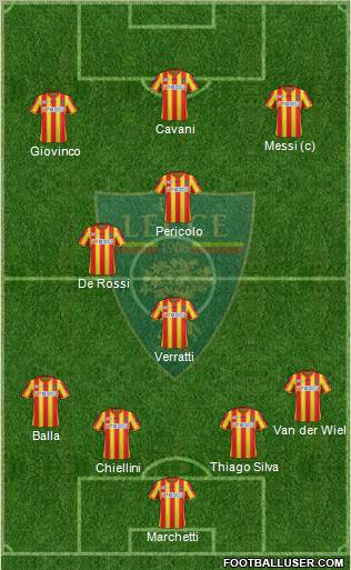 Lecce Formation 2012