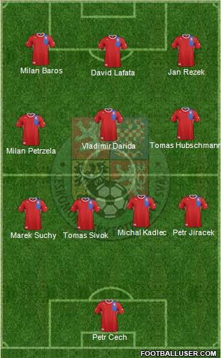 Czech Republic Formation 2012