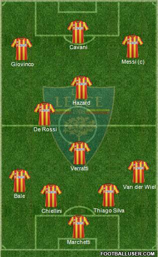 Lecce Formation 2012